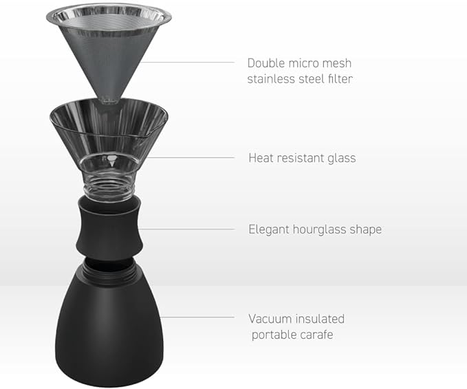 asobu Insulated Pour Over Coffee Maker (32 oz.) Double-Wall Vacuum, Stainless-Steel Filter and Take on the Go Carafe (Midnight Marble)