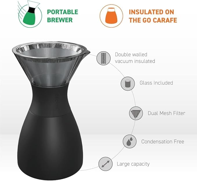 asobu Insulated Pour Over Coffee Maker (32 oz.) Double-Wall Vacuum, Stainless-Steel Filter and Take on the Go Carafe (Copper)