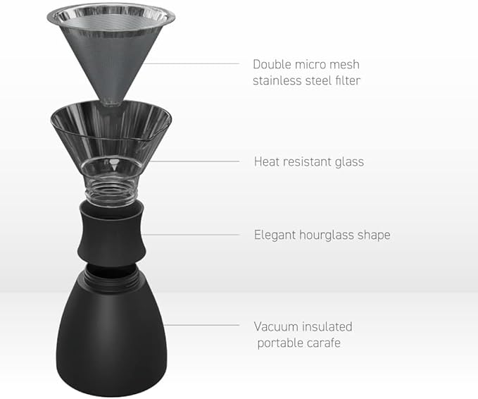 asobu Insulated Pour Over Coffee Maker (32 oz.) Double-Wall Vacuum, Stainless-Steel Filter and Take on the Go Carafe (Copper)
