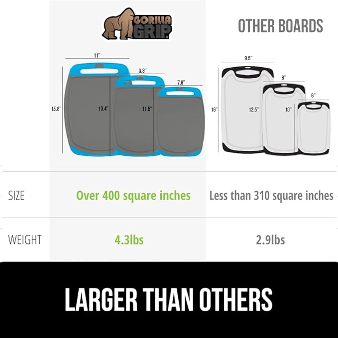 GORILLA GRIP BPA-Free Reversible Kitchen Cutting Board Set of 3, US Designed, Nonporous, Juice Grooves Catch Liquid, Slip Resistant Border, Dishwasher Safe, Durable Food Chopping Boards, Aqua Gray