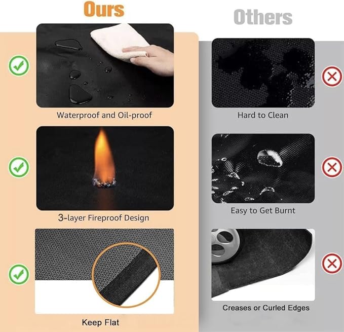 UBeesize Large 76x48 inches Under Grill Mat for Outdoor Grill,Double-Sided Fireproof Grill Pad for Fire Pit,Indoor Fireplace Mat Fire Pit Mat,Oil-Proof Waterproof BBQ Protector for Deck and Patio