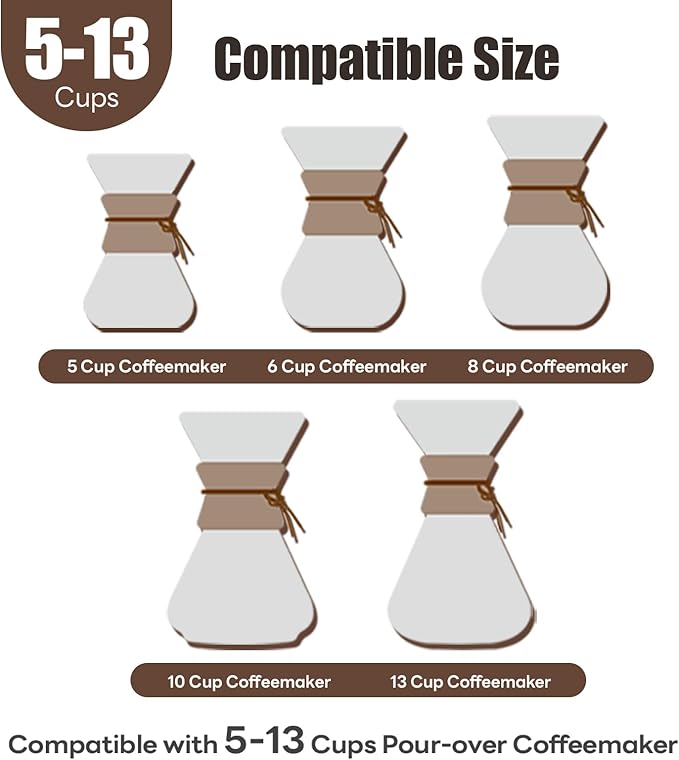 Pre-folded Cone Coffee Filters - 50 Pack, Upgraded 30% Natural Thicker Paper for Pure Taste, Compatible with CHEMEX Pour-Over Coffee Makers