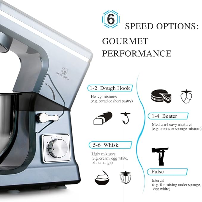 Stand Mixer,5.3-Qt & 500W & 6+P Speed MK36 Tilt-Head Kitchen Electric Food Mixers Home Baking Dough Machine with Accessories (Gray Blue)