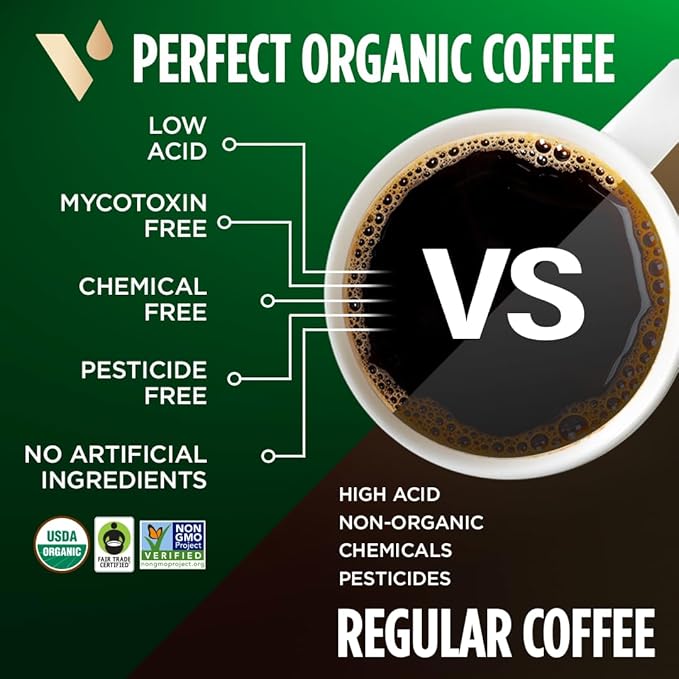 VitaCup Perfect Low Acid Coffee Beans, USDA Organic & Fair Trade, Mycotoxin Free, Dark Roast Guatemala Single Origin, Clean & Pure, Low Acidity, Whole Bean Coffee, 11 ounces