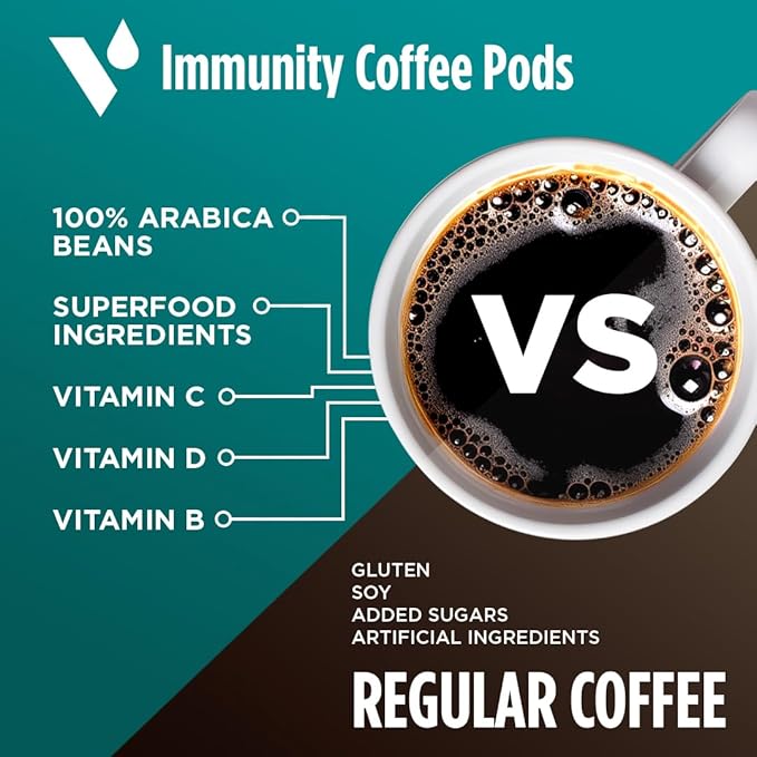 VitaCup Immunity Coffee Pods, Wellness Boost with Antioxidants, Echinacea, Probiotics, Vitamin C & D3, Medium Dark Roast, Recyclable Single Serve Pod Compatible with Keurig K-Cup Brewers,16 Ct