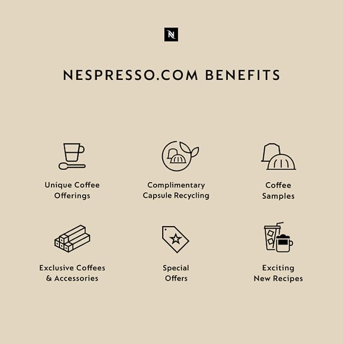 Nespresso Vertuo Pop+ by De'Longhi with Aeroccino, 1500 watts, Mango Yellow