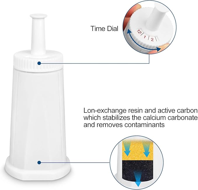 Filter - Replacement Water Filter Compatible with Breville Sage Claro Swiss For Oracle, Barista & Bambino - Compare to Part #BES008WHT0NUC1. Pack of 4（First use without adding coffee powder）