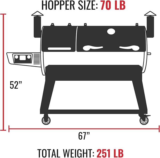 recteq DualFire 1200 Wood Pellet Smoker Grill, Wi-Fi Electric Pellet Grills, Dual Chambers for Hot and Fast + Low and Slow Cooking
