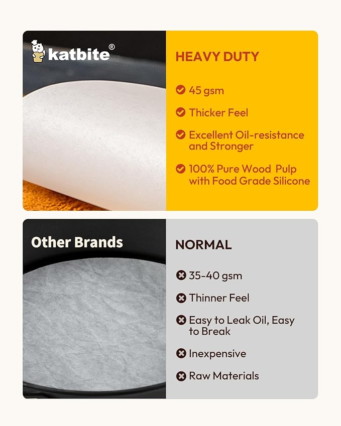Katbite 7 Inch Round Parchment Paper, 200Pcs Parchment Rounds, Heavy Duty & Non-stick for Cake Baking, Air Fryer Liners, Patty Paper