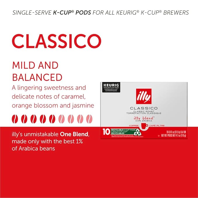 Illy Coffee, Smooth And Balanced, Classico Medium Roast K-Cups, Made With 100% Arabica Beans, All-Natural, No Preservatives, Pods For Keurig Machines, 10 K-Cup Pods (Pack Of 1)