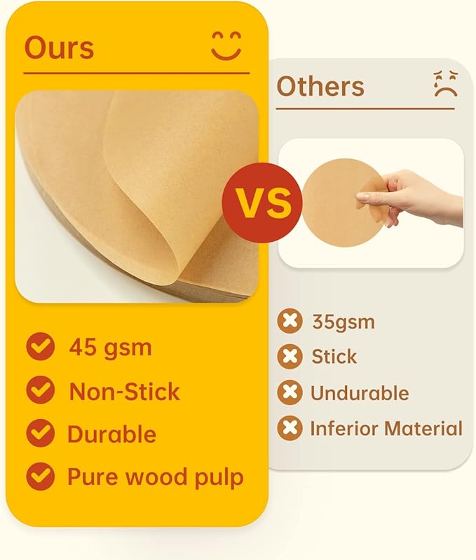 Katbite 200Pcs 8 Inch Parchment Paper Rounds, Unbleached & Non-stick, Precut Parchment Circles for Spring Pan, Storage/Freezing Hamburger Patties