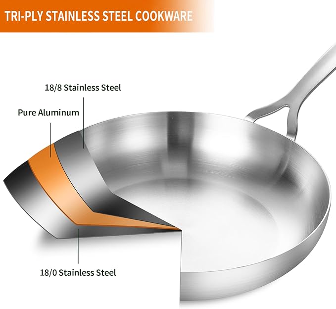 DELARLO Tri-ply Stainless Steel Frying Pan Set with Lid 10"12" large Skillets Induction Chef's Pan,Pots and Pans Set Kitchen Cookware Set Dishwasher and Oven Safe