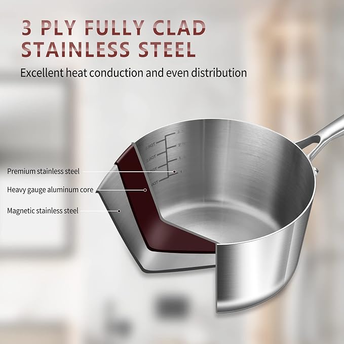 LOLYKITCH Tri-Ply Stainless Steel 2.5 QT Saucepan with Lid,Dia.18CM Induction Cooking Sauce Pot,Oven and Dishwasher Safe,Detachable Handle.