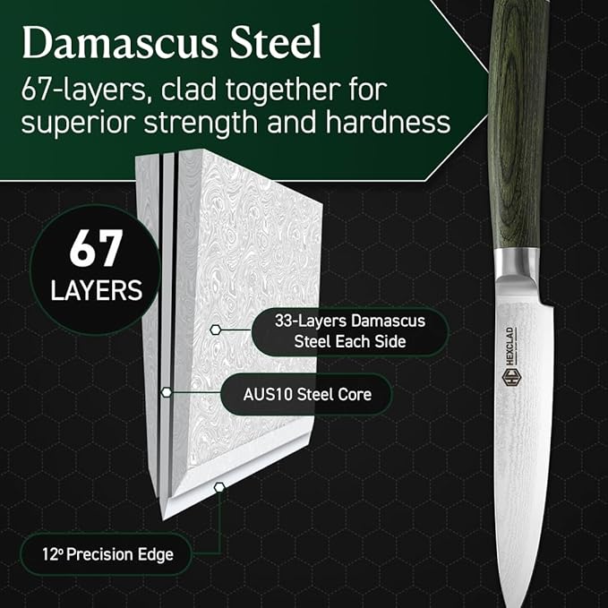 HexClad Utility Knife, 5-Inch Japanese Damascus Stainless Steel Blade, Pakkawood Handle