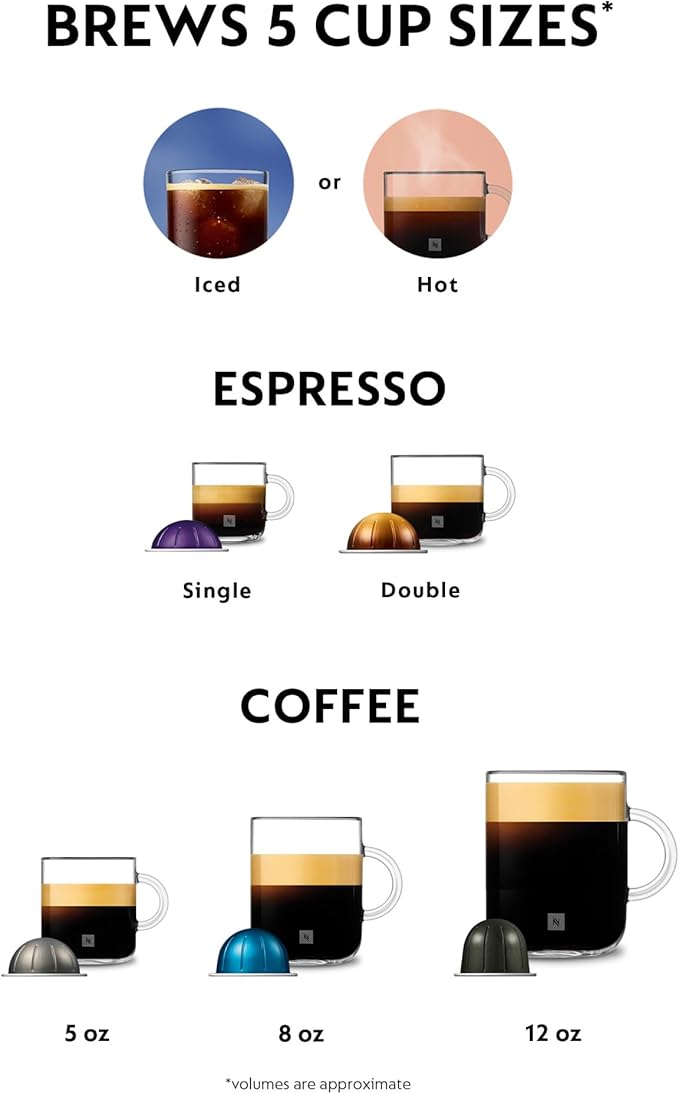 Nespresso Vertuo Pop+ Coffee and Espresso Maker by Breville, Samra Origins by The Weeknd Vertuo Metad Green Machine and Nespresso Aeroccino3 milk frother