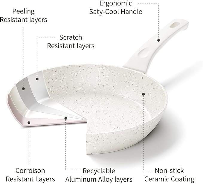 Ceramic Non Stick Frying Pan - 9.5 Inch Ceramic White Non Stick Skillet Frying Pans, Safe&No Toxic Egg Omelette Frying Pan, Nonstick Cookware Cooking Pan, Induction Compatible, PFOA&PFAS Free