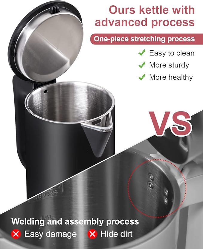 0.8L Electric Kettle Stainless Steel, 800 Watts Small Electric Kettle 27 Ounce Fast Boil Auto Shut-off, Portable Water Boiler for Small Kitchen, Business Trip and More
