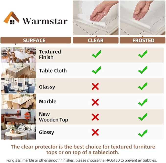 Warmstar Clear Table Cover Protector 39 x 82 Inch,1.5mm Thick Plastic Table Cover Rectangle,PVC Clear Table Protector,Desk Protector Mat for Kitchen, Dresser, Writing Desk，Dining Room Table