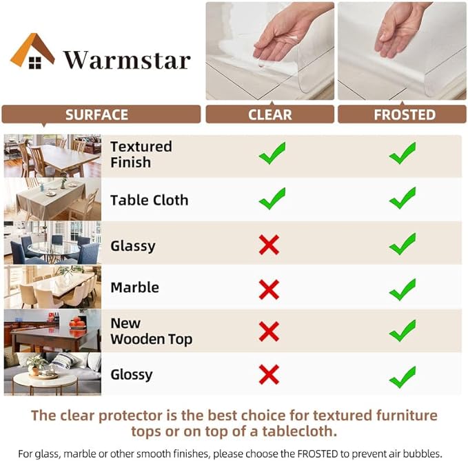 Warmstar Clear Table Cover Protector 16 x 42 Inch,1.5mm Thick Plastic Table Cover Rectangle,PVC Clear Table Protector,Desk Protector Mat for Kitchen, Dresser, Writing Desk，Dining Room Table
