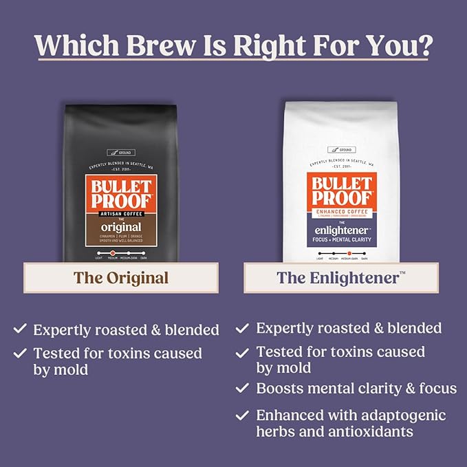 Bulletproof The Enlightener Ground Coffee, 10 Ounces, Medium-Dark Roast Enhanced Coffee with L-Theanine, Panax Ginseng and Gingko Biloba, Supports Mental Clarity, Focus, and Memory