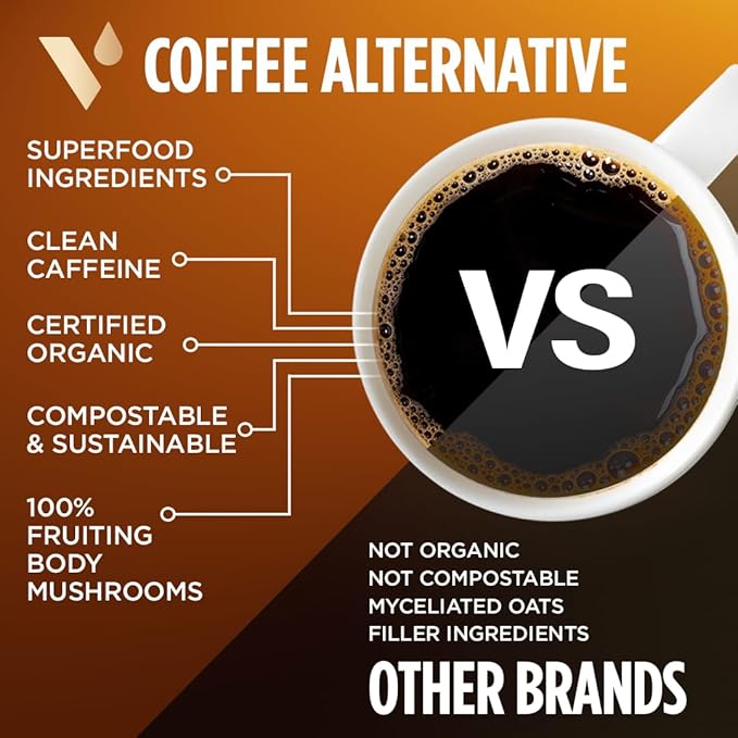 VitaCup Mushroom Coffee Alternative Instant Drink Mix | Mushroom Coffee Substitute for Natural Energy & Focus | Lion’s Mane, Yerba Mate, & Chaga | Cacao, Cinnamon, & B Vitamins | 2 Bags, 60 Servings