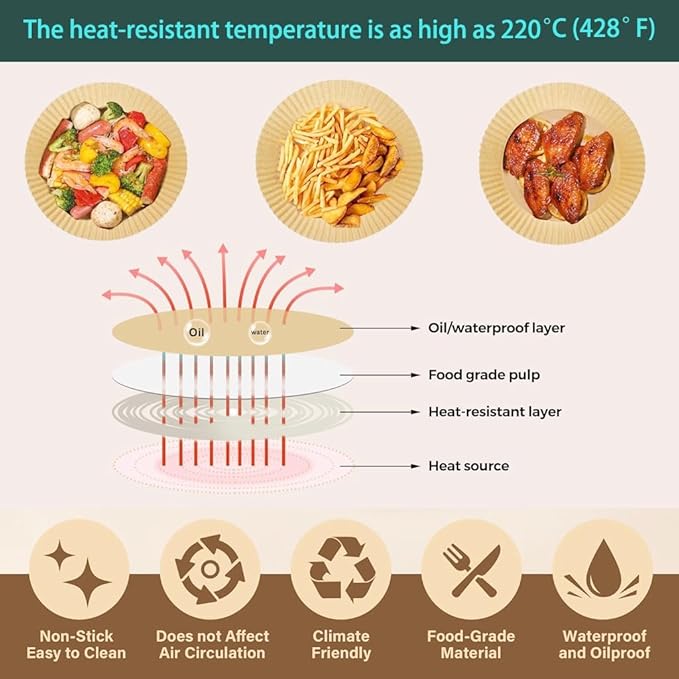 parchment paper for air fryer, 6.3inch round air fryer liners disposable,125PCS Non-stick parchment paper sheets for 3-5QT airfryer liners, Baking, Roasting Microwave