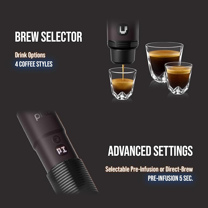 WACACO PIXAPRESSO, Coffee Machine Electric & Portable, With 4 Coffee Types & Fast Heat-Up, 3 * 3000mAh Battery, 20 Bar Portable Espresso Maker For Ground Coffee & NS Capsule, Dark Burgundy
