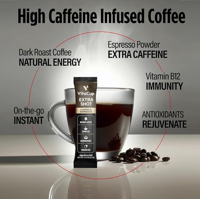 VitaCup Extra Shot Instant Coffee Packets with Espresso Shot, “Red Eye” High Caffeine, Bold Dark Roast w/Vitamin B12, Antioxidants, Premium Instant Coffee in Single Serve Sticks, 72 Ct