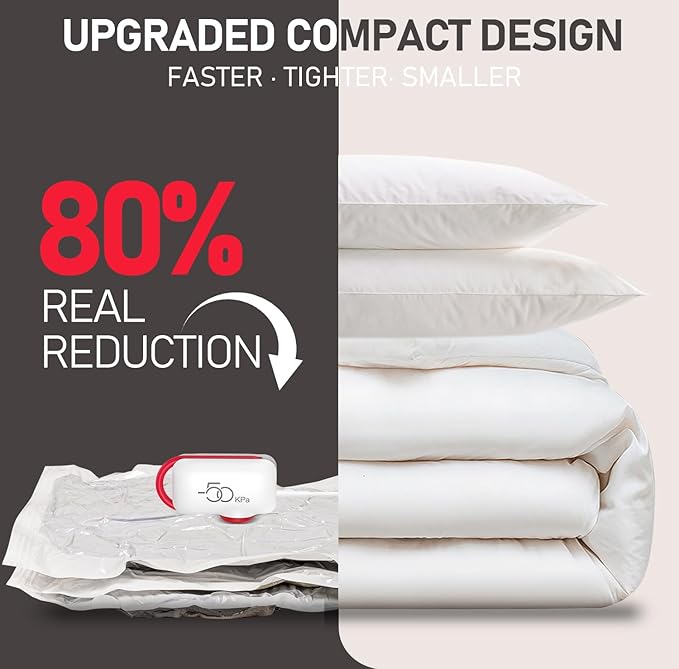 Vacuum Storage Bags for Travel, 12 Pack Vacuum Seal Bags for Clothing Travel, Vacuum Sealer Bags with High Pressure Electric Pump, Portable Space Saver Bags for Luggage Traveling
