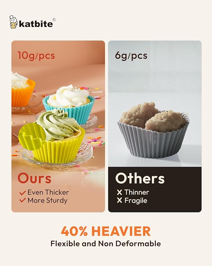 Katbite Silicone Cupcake Liners 24 Pack - Non-stick Silicone Muffin Liners Set, Thick & Heavy Duty Cupcake Molds - Perfect for Party Halloween Christmas Bakery Supplies, Multicolor