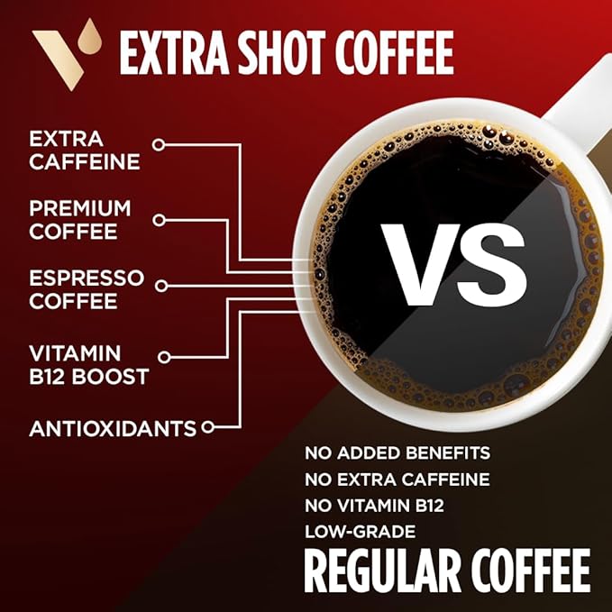 VitaCup Extra Shot Strong Coffee Pods, Bold & Intense Dark Roast w/Espresso Shot, High Caffeine, Vitamin B12, Antioxidants, Recyclable Single Serve Pod Compatible with Keurig K-Cup Brewers, 64ct