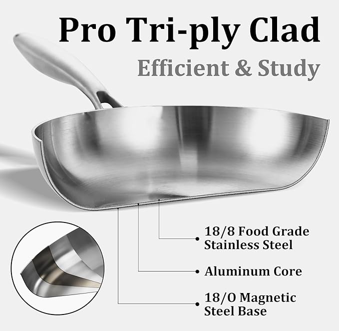 LOLYKITCH 9.5 Inch Tri-Ply Stainless Steel Frying Pan,Skillet,Induction Cooking Pan,Dishwasher and Oven Safe,Detachable Handle.
