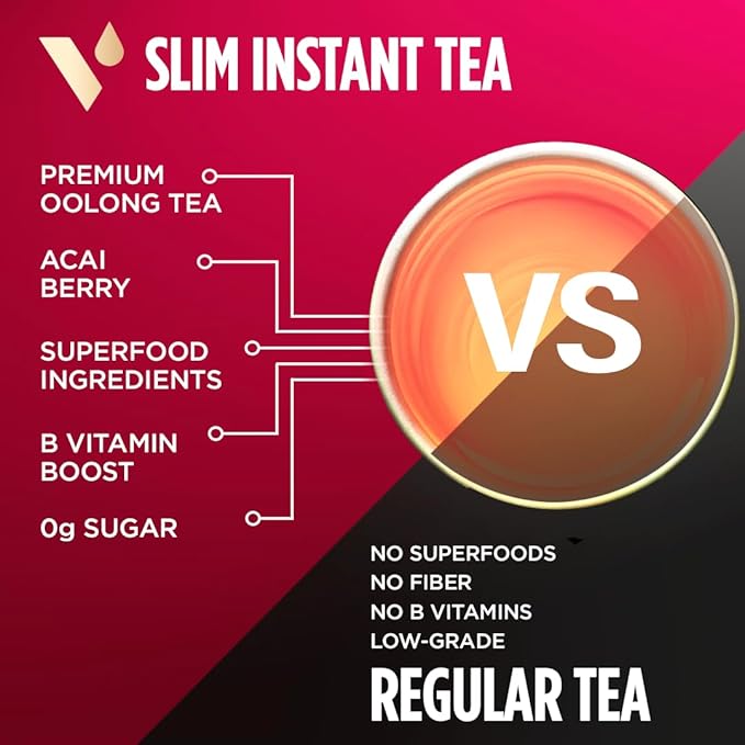 VitaCup Slim Instant Tea Packets For Diet Support, Oolong tea w/B Vitamins, Garcinia, Inulin & Acai, On-the-go Instant Sticks, 72 Ct
