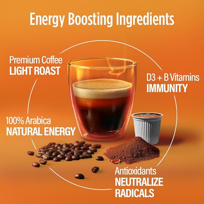 VitaCup Light Roast Coffee Pods with Vitamin B1, B5, B6, B9, B12 & D3 Infused for Energy & Metabolism in Recyclable Single Serve Pod Compatible with K-Cup Brewers Including Keurig 2.0, 64 Count