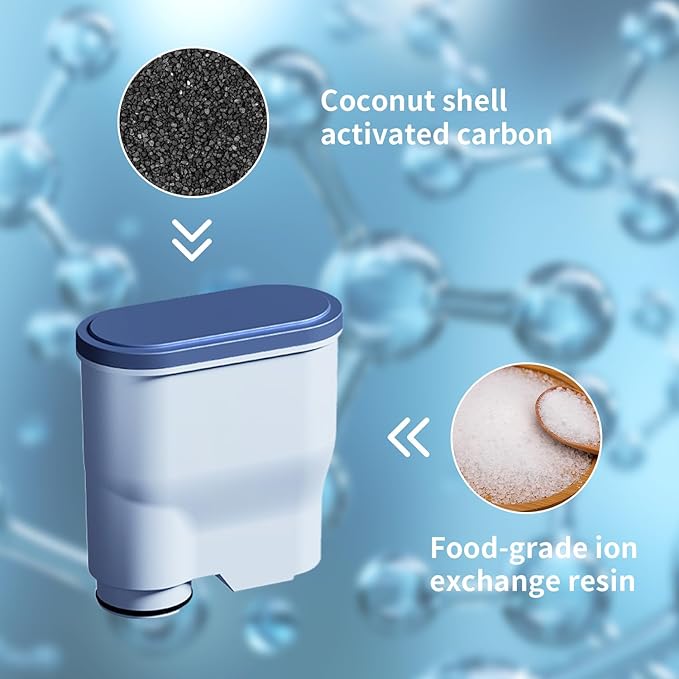Coffee Machine Water Filter Compatible with Philips Saeco AquaClean CA6903, Water Filter For Fully Automatic Coffee Machines Dedicated Anti-Lime Scale Water, 2PCS