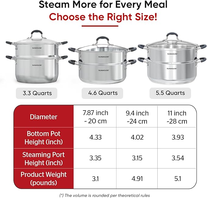 SUNHOUSE - 5.5 Quart Steamer Pots With Lid 2-Tier Multipurpose Stainless Steel Steaming Pot Cookware With Handle For Vegetable, Dumpling, Sauce, Food - Triple Bottom, Measurement Line