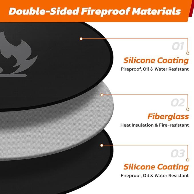 36" Fire Pit Mat for Solo Stove Bonfire: Round Fireproof Under Grill Mat Heat Insulated Indoor Fireplace Pad Protector for Decks, Patios, Grass, BBQ Smoker, Portable Reusable Oil-Proof and Waterproof