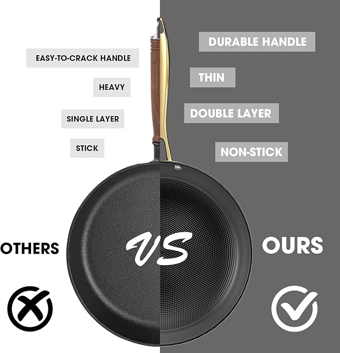 imarku Non Stick Frying Pans, Professional Cast Iron Skillets 2 Pcs - 8 Inch & 10 Inch Frying Pans Nonstick, Honeycomb Long Lasting Frying Pan Set Gold Handle Oven Safe Pan, New Home Essentials