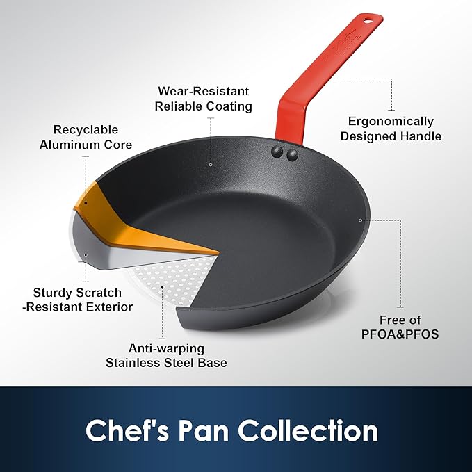 SENSARTE Nonstick Frying Pan Set 2-Piece, Oven Safe Skillets with Swiss Coating, Induction Compatible Chef Pan Set, Dishwasher Safe Cooking Pans, PFOA PFOS Free, 10 and 12 Inch
