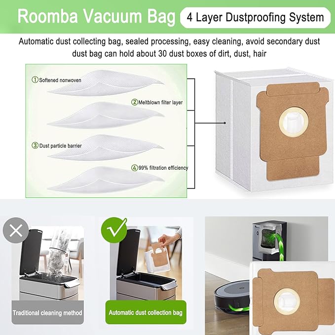 12 Pack Q0520 Vacuum Bags for iRobot Roomba Vacuum 2 Q0520 Essential Robot Vacuum Cleaner,Roomba 105 Combo/Vac,Plus 405 404 505 Combo Max 705 Vac,Max 705 Combo Robot,Disposable Auto-Empty Dust Bin Bag