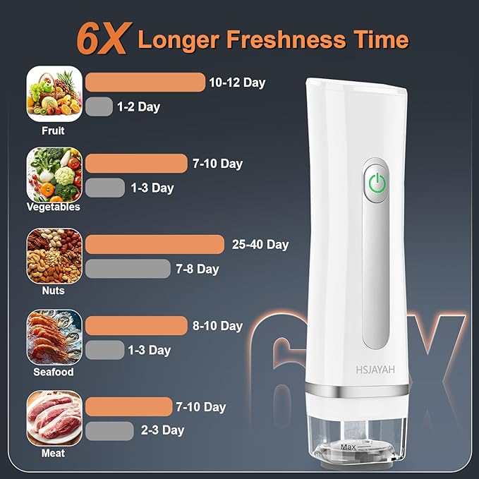 Vacuum Sealer with 30 Bags, Handheld Sealer with Visible Water Tank, Portable for 6X Freshness, Sous Vide & Kitchen Storage