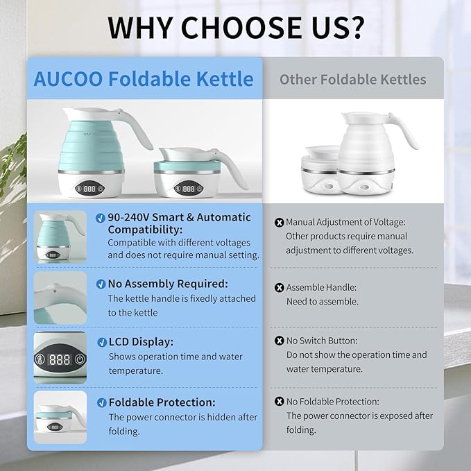 Collapsible Travel Kettle Electric Portable Foldable Kettle for Boiling Water, Suitable for 110V & 220V Dual Voltage, for Tea & Coffee, 850W Small Mini BPA-free Silicone Blue electric kettle