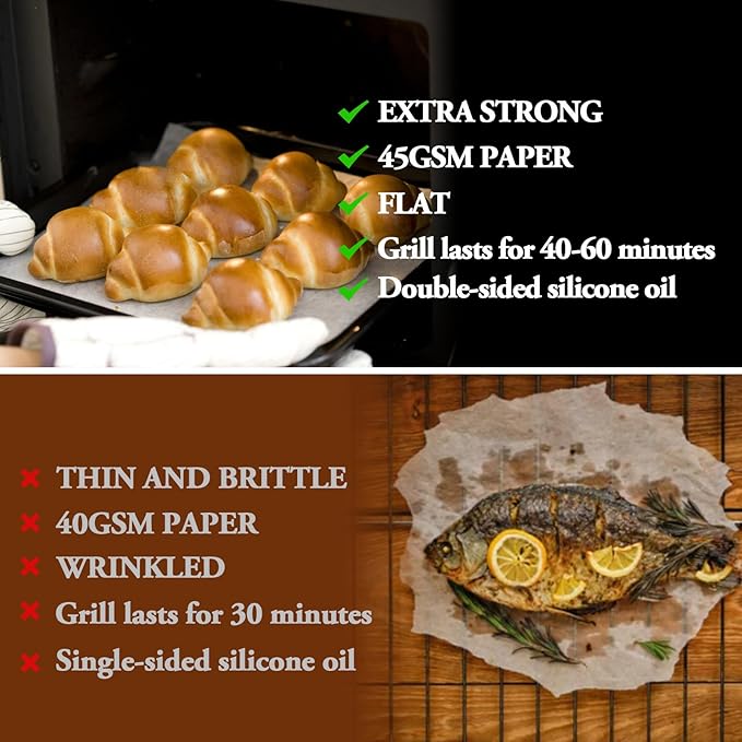 200PCS Thickened Precut Parchment Paper Sheets,12×16 In Heavy Duty Non-Toxic & Unbleached Parchment Baking Paper, Parchment Paper for Baking, Grilling, Comes in Convenient Packaging