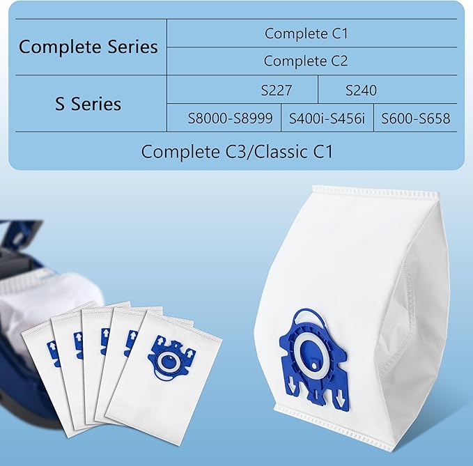 Improvedhand 20 Packs 3D Airclean Bags Replacement for Miele GN Vacuum Classic C1 Complete C1 Complete C2 S227 S240 S270 S400 S2 S5 S8 Series with 5 Motor Protection Filters, 5 AirClean Filters