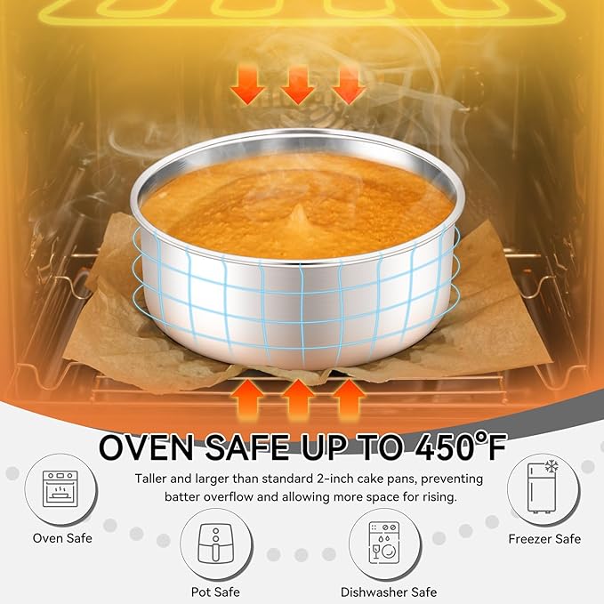 Leonyo 8 Inch Cake Pan, Stainless Steel Circle Baking Pans Set, 3 Pieces Round Layer Cake Tin for Wedding Birthday, Even Heating, Non Toxic & Healthy, Heavy-Duty, Dishwasher Safe