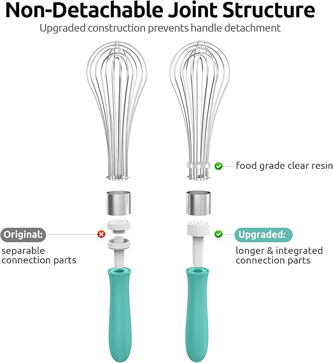 U-Taste Balloon Whisk for Cooking: 18/10 Stainless Steel Kitchen Wire Whisk, 12in Large Heavy Duty Egg Beater, Manual Mixing Tool with 12 High Flex Wires for Stirring, Blending Sauce (Aqua Sky)