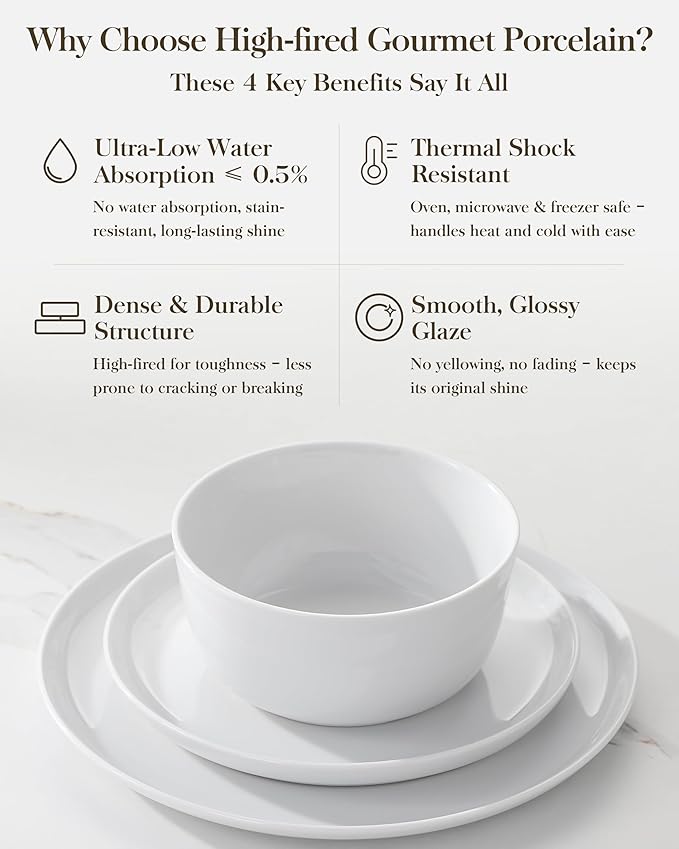 MALACASA 18 Pieces Gourmet Porcelain Dinnerware Sets, Premium Plates and Bowls Set, High-Fired Ceramic Dishes Set for 6, Chip & Scratch Resistant, Microwave Dishwasher Safe, White, Series LEXI