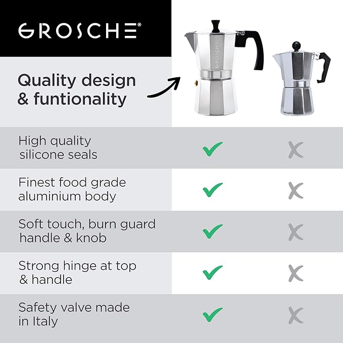 GROSCHE Milano Stovetop Espresso Maker Moka Pot 9 espresso cup, 15.2 oz, Silver Cuban Coffee Maker Stove top coffee maker Moka Italian espresso greca coffee maker brewer percolator