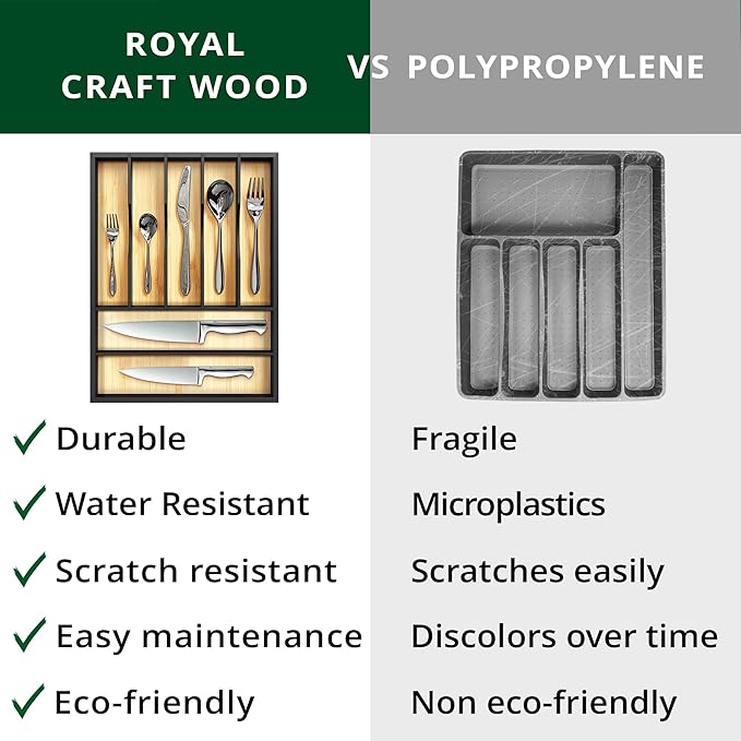 ROYAL CRAFT WOOD Luxury Bamboo Kitchen Drawer Organizer - Silverware Organizer - Utensil Holder and Cutlery Tray with Grooved Drawer Dividers for Flatware and Kitchen Utensils (7 Slot)