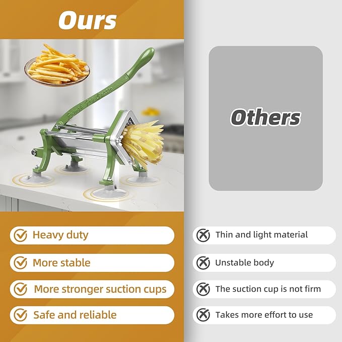 French Fry Cutter Commercial Potato Slicer with Suction Feet Complete Set, Includes 1/4", 3/8",1/2",8 Pieces,6 Pieces